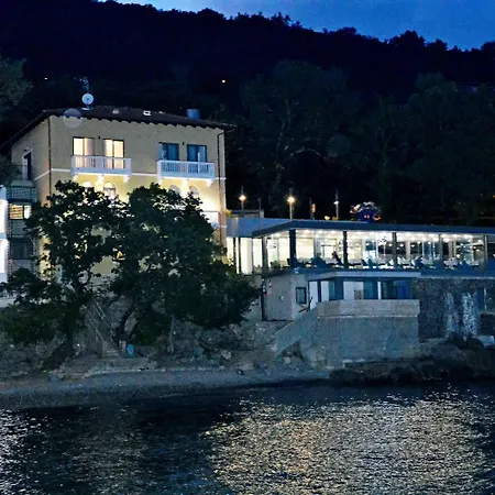 Boutique Mali Raj Hotel